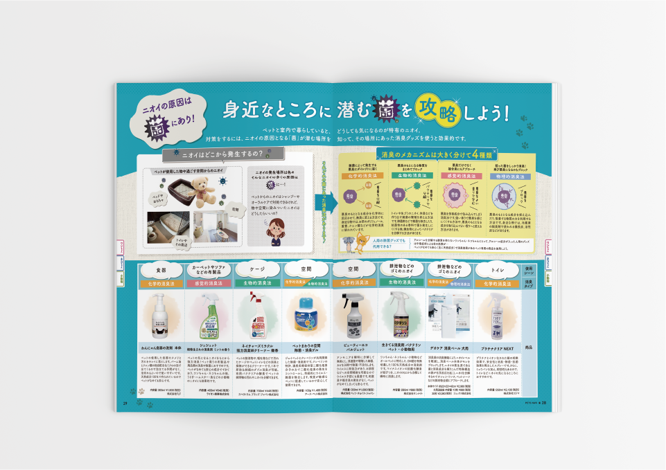 コジマ様「ペッツナビ vol.16」（2020）  株式会社ベネッセコーポレーション  様