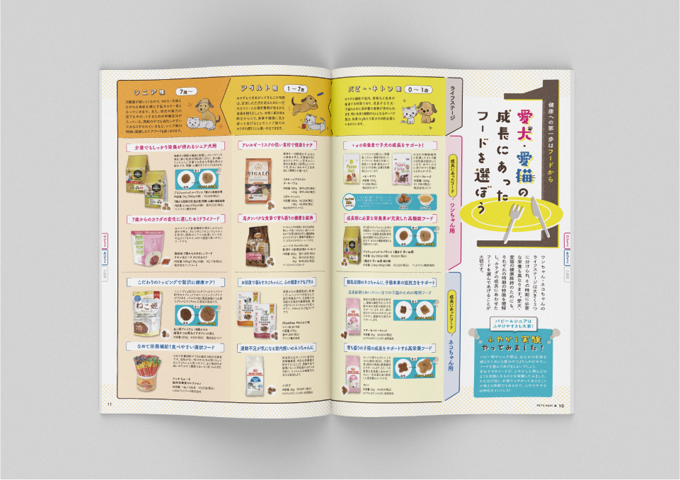 コジマ様「ペッツナビ vol.17」（2021）  株式会社ベネッセコーポレーション 様