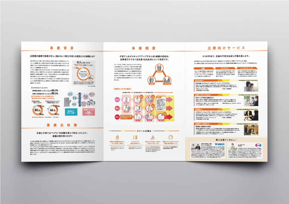 スリール株式会社 会社案内（2019）  スリール株式会社 様